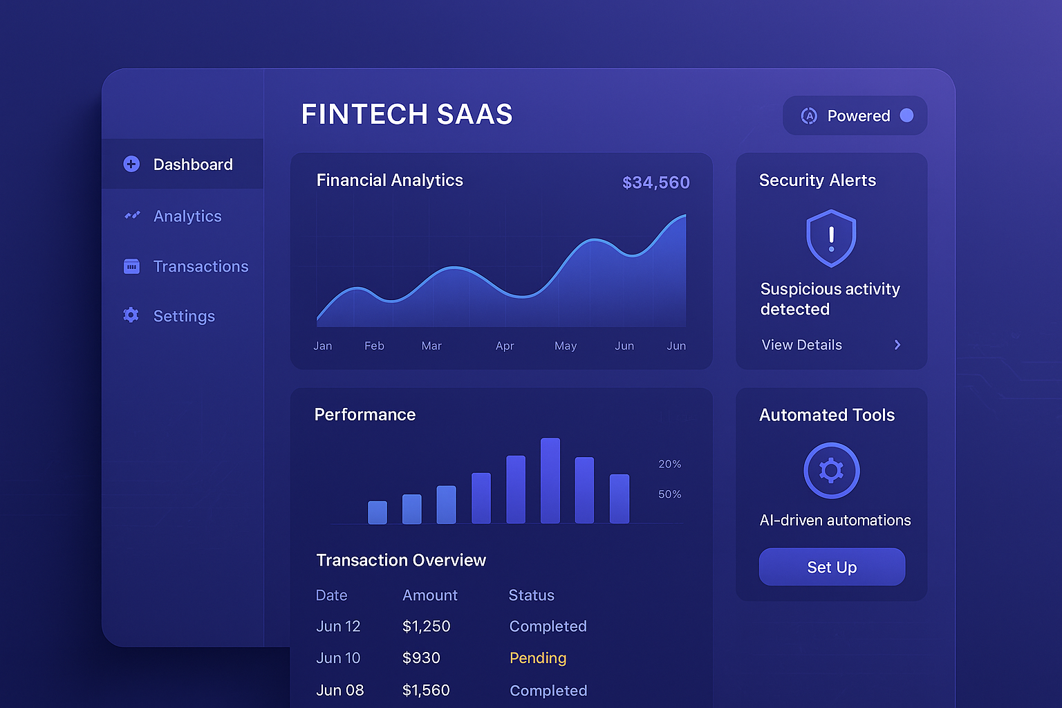 Building AI-Enhanced SaaS Platforms: Lessons from Successful FinTech Companies